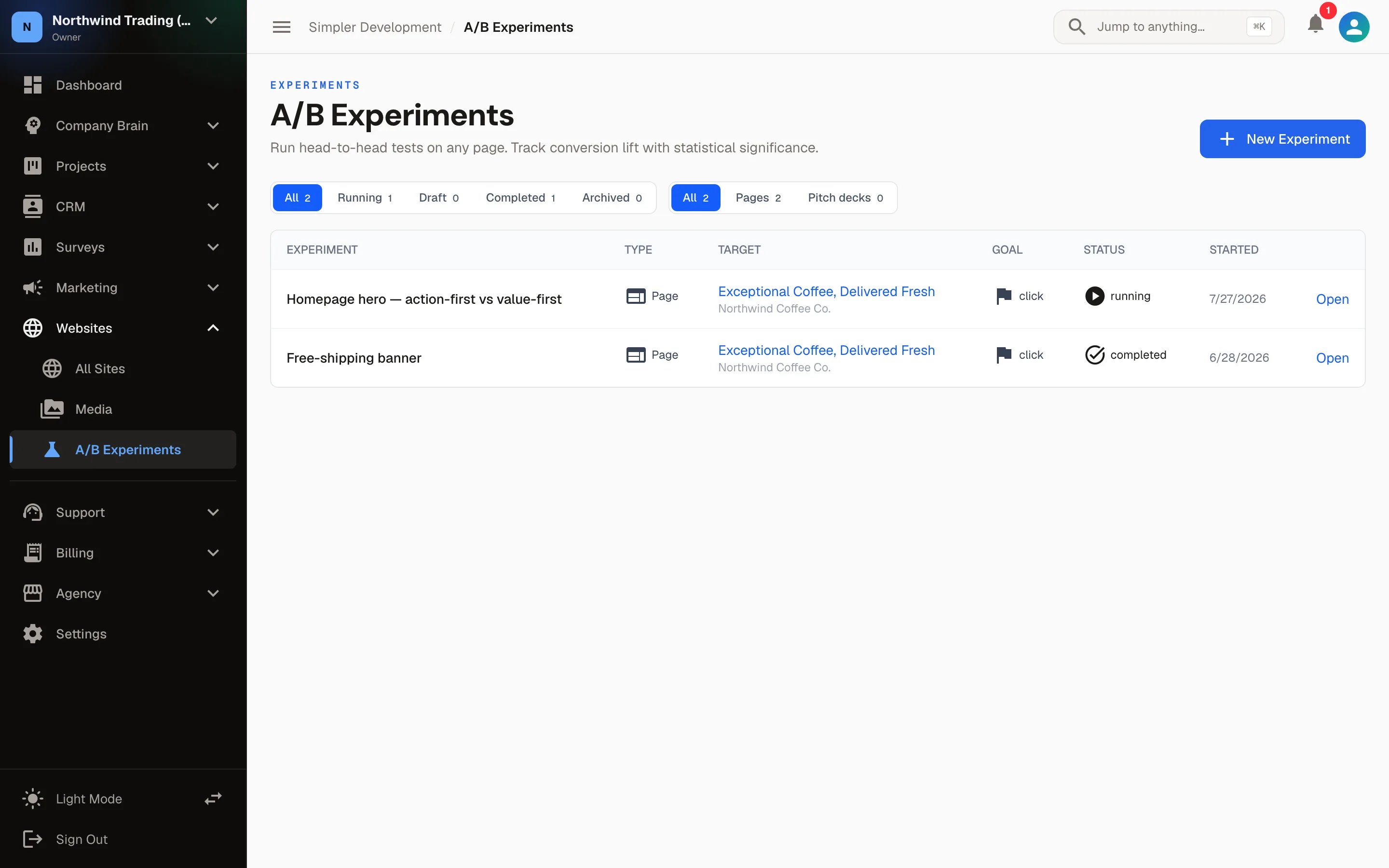 A/B Experiments & Optimization — Experiments list